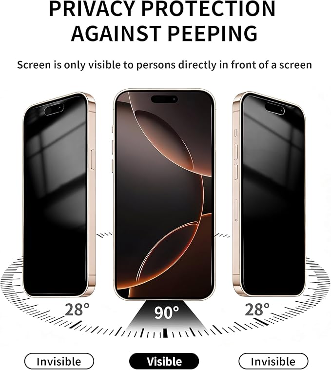 3 Pack Privacy Screen Protector for iPhone 16 Pro Max Tempered Glass 6.9inch Private Saver Anti-Spy Eye Protection Anti-Scratch Full Coverage