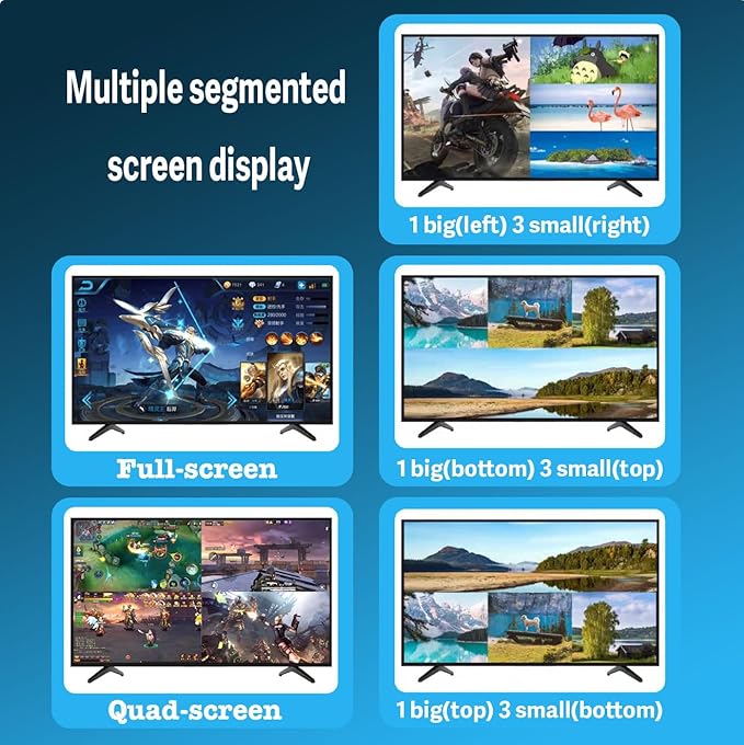 HDMI Multiviewer 4 in 1 Out, Seamless 4K HDMI Switcher with 9 Display Modes, Supports 4K 30Hz, Cascading, IR Remote for Security Cameras and Gaming Consoles