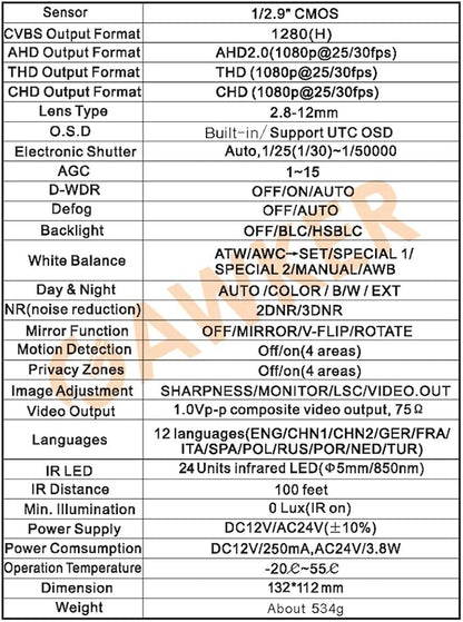 GAWKER G1083PDIR Dome CCTV Security Camera, 1080P HD-TVI/AHD/CVI and CVBS(Default) Video Out switchable, True Day&Night, IP66 Vandal Proof, 2.8-12mm Lens, IR Smart, DC12V/AC24V.