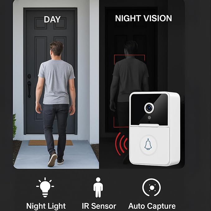 Doorbell Camera – Wireless Doorbell with Camera for Home, Battery Operated, 2-Way Audio & Motion Detector, Video Doorbell Chime