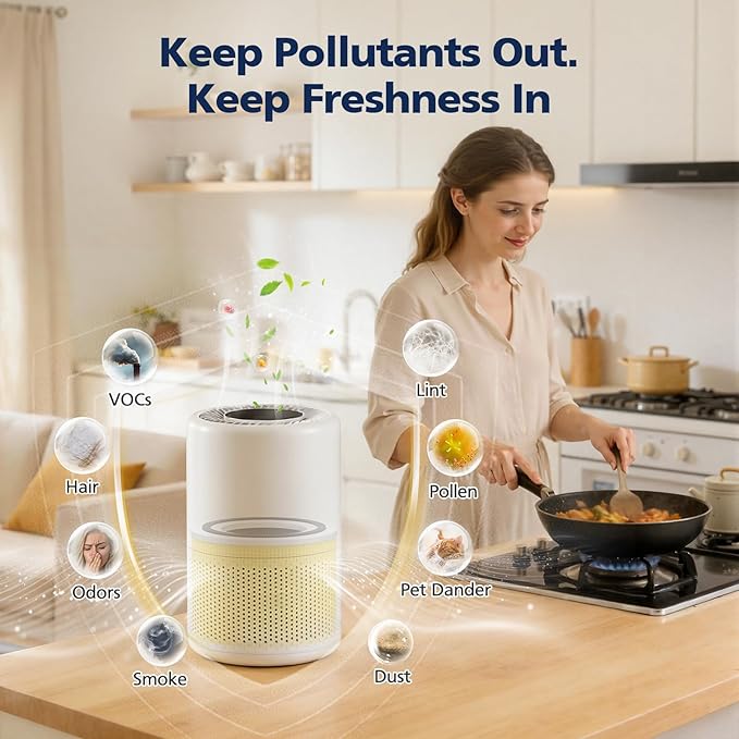 2 Pack Core 200S Replacement Filter, Compatible with LEVOIT Core 200S Core 200S-P Smart WiFi Air Purifier, Compare Part# Core 200S-RF, Core 200S-P, Yellow