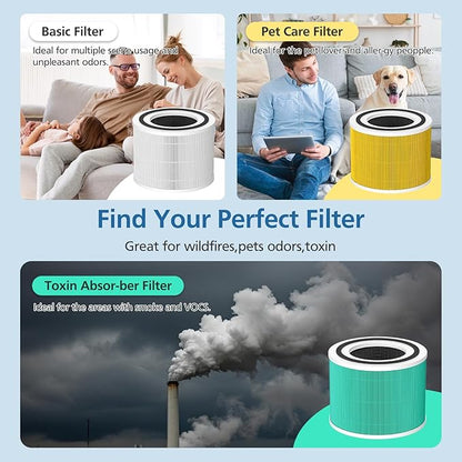 2 Pack 240 Toxin Absorber Replacement Filter Compatible with 240 Air Purifier, 3-in-1 Filter Replacement with Activated Carbon Filter, Green