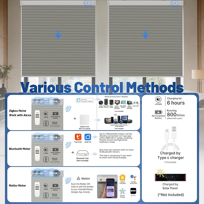 Motorized Cellular Shades with Remote, Blackout Smart Cellular Shades Compatible with Alexa, Cordless Honeycomb Window Blinds for Bedroom Home Office, Custom Size, Blackout Light Grey