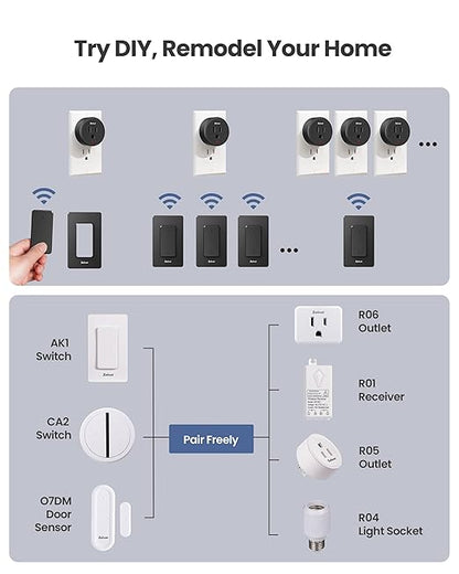Zoiinet Remote Control Outlet Plug Switch, Buckle Design & Removable Wireless Light Switch, 300 ft, 1500W On Off Power Switch for Household Appliances, No Wiring No WiFi, Programmable, Black