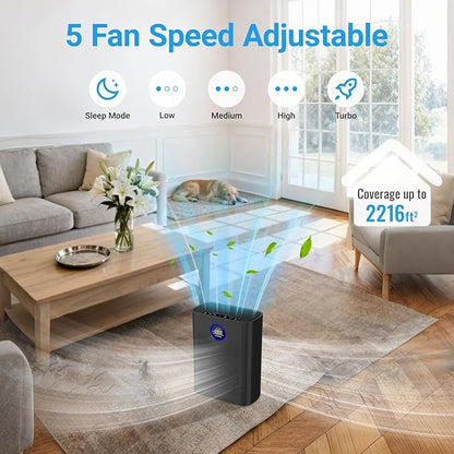 Air Purifiers for Home Large Room Up to 2216 Ft², Cobectal Pet Air Cleaner with 3-in-1 Filter, PM2.5 Air Quality Sensor, Aroma Function, Room Air Purifier for Home, Office, RVs, Black