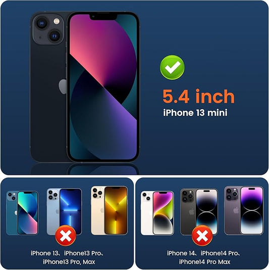 Fotbor 2 Pack Compatible for iPhone 13 Mini Privacy Screen Protector, Anti Spy Private Case Friendly Anti-Scratch 9H Hardness Tempered Glass