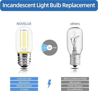 2.5 in E17 Intermediate Base LED Filament Bulb 360 Lumens, 5000K Daylight White Dimmable Appliance Bulb AC 120V, UL Certified T8 Microwave Light Bulbs Under Hood for Refrigerator Stove 4Pack