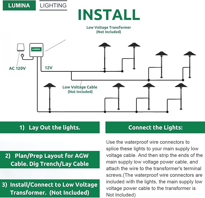 Lumina Lighting® Low Voltage Landscape Lighting Cast-Aluminum Path and Area Light Warm White 3W G4 LED Bulb and ABS Ground Stake Included for Yard Walkway Lawn PAL0108-BKLED8 (Black,8-Pack)