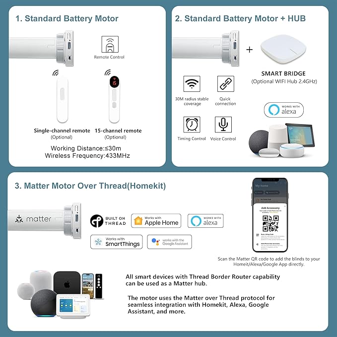 Bringnox Motorized Blinds with Remote,100% Blackout Smart Roller Blinds Compatible with Google Home and Alexa Via HUB,and Motorized Window Blinds Customized
