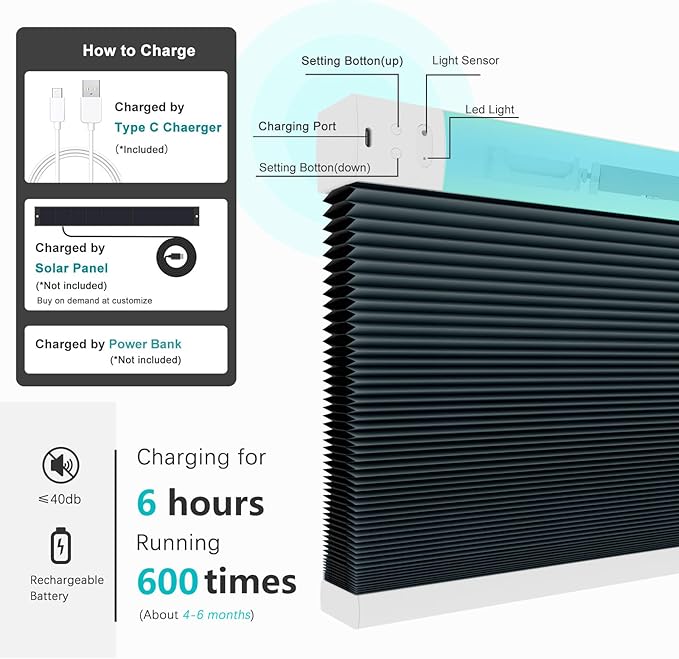 Changshade Blackout Smart Blinds Cellular Shades for Windows Doors Motorized with Remote Control, Custom Size Automatic Honeycomb Blind Electric Power Compatible with Alexa, Google Home, Dark Blue
