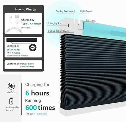 Changshade Blackout Smart Blinds Cellular Shades for Windows Doors Motorized with Remote Control, Custom Size Automatic Honeycomb Blind Electric Power Compatible with Alexa, Google Home, Dark Blue