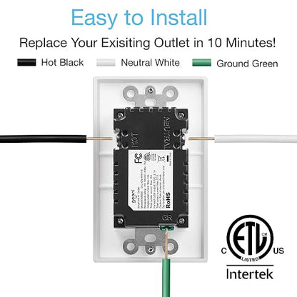 Geeni 2-Port USB Speed Charger Wall Outlet, Dual USB & Power, Smart Charge