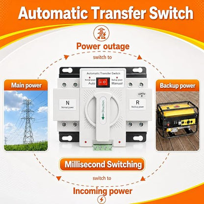Ketofa 2P 63A 110V Automatic Transfer Switch, Dual Power ATS, White