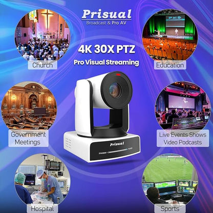 Prisual Ultra 4K PRO NDI PTZ Camera Gen 5, 30x Optical Zoom, 1/1.8" UHD CMOS 8.42MP, 4K 60P AI Tracking, HDMI SDI USB3.0&2.0 for Church, Freed Support(Official NDI 6 & NDI HX3 Certified)TEM-4K30N PRO