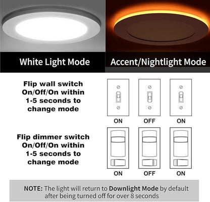 Meconard 4 Pack 4 Inch 5CCT LED Canless Recessed Lighting with Night Light, 2700K/3000K/3500K/4000K/5000K Selectable Ultra-Thin LED Ceiling Lights, 9W=75W, 750LM, Dimmable Wafer Downlight ETL&FCC