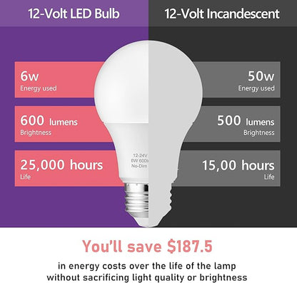 Maelsrlg 12V LED Bulb 6W(50W Equivalent), Warm White 3000K, 12V-24V AC/DC, 600 Lumens, Non-Dimmable, A19 12V DC LED Light Bulbs, E26 Base, Pack of 6
