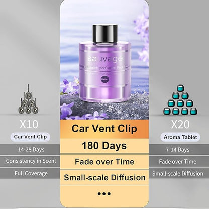 Amor Lyris 3.5OZ/100ml Large Car Air Freshener Refill, CO01/Dedicated Perfume Long Lasting Air Fresheners 6 Months, Car Diffuser Essential Oil Made of Natural Plant Extracts, Sauvage