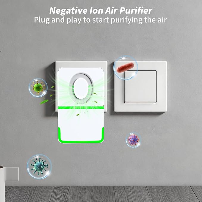 Plug In Negative Ion Air Purifier for Mold, Portable Air Purifiers for Home, For Use in Rooms With Odors, Smoke & More Suitable for Bedrooms, Study Rooms, Toilets, Closets, Pet Room