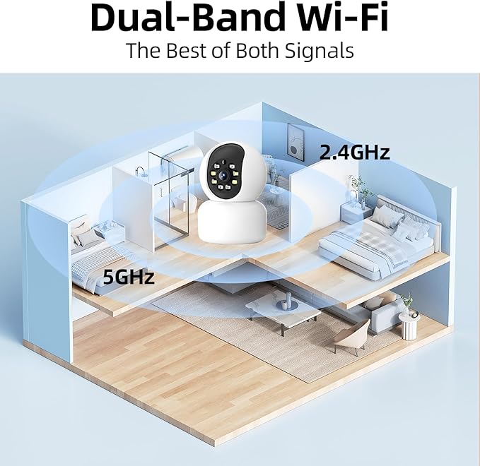 Hawkray 360° 2K 3MP Security Camera Indoor,2.4/5GHz WiFi Smart Motion Alert with AI & 911 Connect,Color Night Vision,355° Pan 60° Tilt,Two-Way Talk