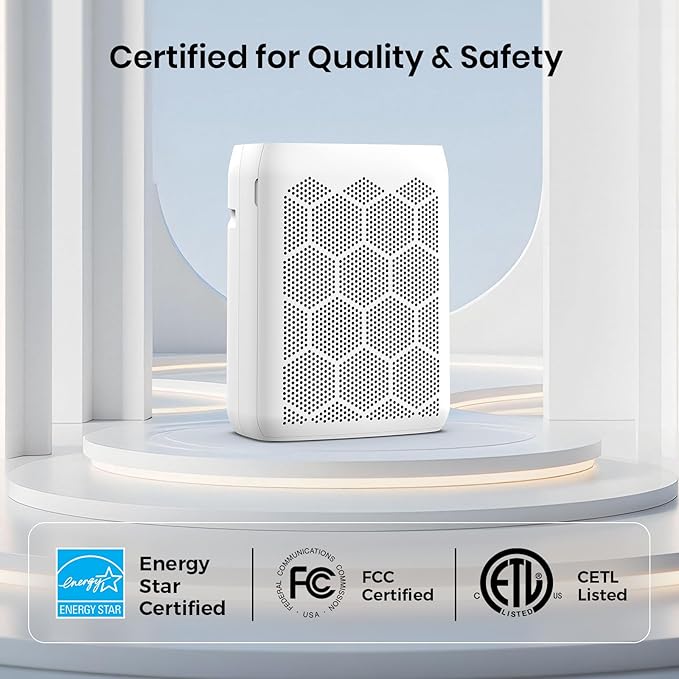 Air Purifiers for Home Large Room Up to 2200 Ft², HEPA Air Purifier for Bedroom with PM2.5 Air Quality Display, Washable Pre-Filter and Sleep Mode, Air Cleaner for Smoke, Dust & Pollen
