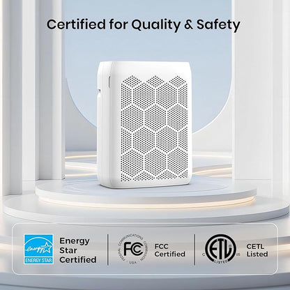 Air Purifiers for Home Large Room Up to 2200 Ft², HEPA Air Purifier for Bedroom with PM2.5 Air Quality Display, Washable Pre-Filter and Sleep Mode, Air Cleaner for Smoke, Dust & Pollen
