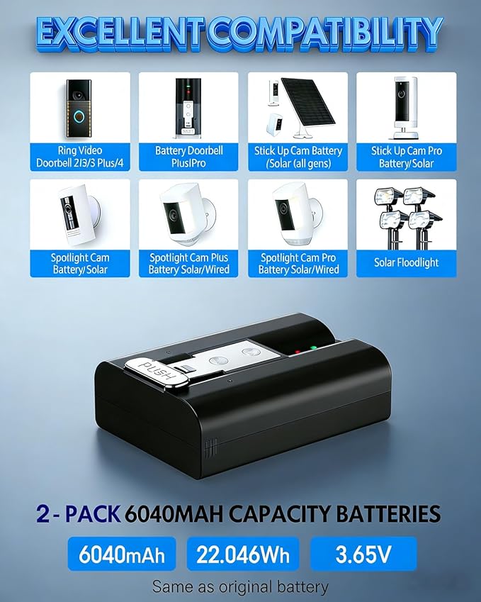 2-Pack 6040mAh Replacement Battery for Ring Video Doorbell 2/3/4/3 Plus, Rechargeable Battery with Dual Charging Station Compatible with Ring Stick Up Cam 2nd/3rd Gen, Spotlight Cam, Peephole Cam
