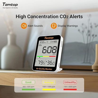 Temtop CO2 Monitor Indoor Air Quality Monitor with BLE App Connectivity, Portable CO2 Meter, CO2, Temperature, Humidity for Home, Office, or School