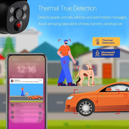 [0-Light Night Color] XMARTO 2K HD Wireless Solar Security Camera System with 0-Light Night Color, PTZ Control, Long Range WiFi6,Easy Mobile & HDMI View on Monitor,0 Monthly Fee,120-Day Video Storage