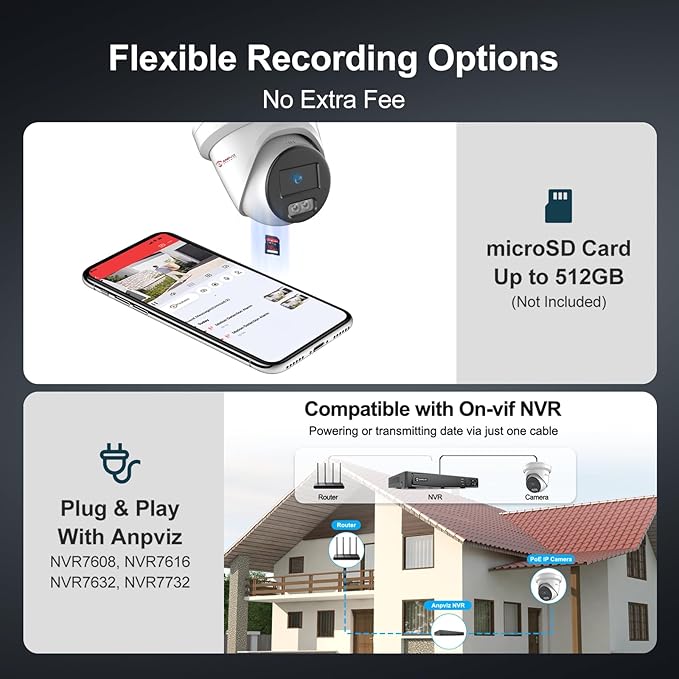 Anpviz Commercial 0.0008Lux@F1.0 Starlight 24/7 Color Night Vision PoE IP Camera Outdoor, Line Crossing Detection, Intrusion Detection, 4MP Human Vehicle Detection, Metal, WDR, IP67, IPC-D3443WD-SV
