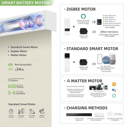 ZSTARR Motorized Smart Blind for Window with Remote Control, Automatic Blackout Roller Shade Customizable Size,with Valance Child Safety Rechargeable Battery Blinds (Medium Khaki)