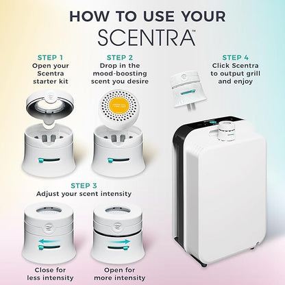 Scentra FOCUS Air Purifier Scent Refill - 3 Months Supply, for Air Purifiers - Green Tea, Bergamot & Lime, Supports Clarity & Productivity
