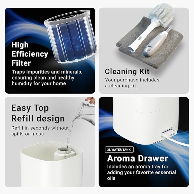 MIKO Ultrasonic Humidifiers for Bedroom Baby - Pre Filter, Wifi App controlled, Auto Mode, No Leak Design, Sleep Mode, Built-in Timer, Humidifier for Babies & Home