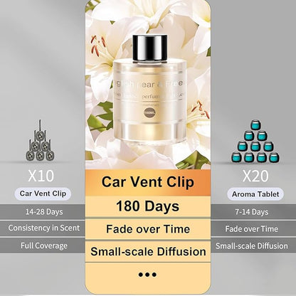 Amor Lyris Car Air Freshener Refill 3.5OZ/100ml Bottle, CO01/Dedicated Perfume Long Lasting Air Fresheners 6 Months, Car Diffuser Essential Oil Made of Natural Plant Extracts, British pear&Fressia