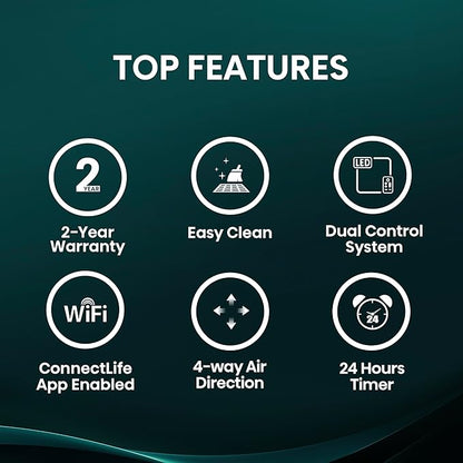 Hisense 14,000 BTU Smart Window Air Conditioner, 3 modes (Cooling, Fan, Dehumidifier), Easy Installation,Ultra Quiet, 2 Years Warranty