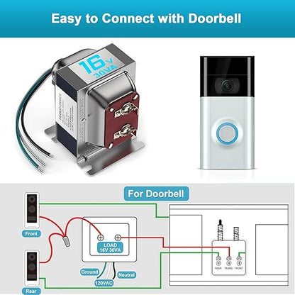 16V 30VA Doorbell Transformer for Ring Video Doorbells, Compatible with Ring, Nest Hello, Wyze and Eufy Video Doorbells, Power Supply for Nest, Ecobee, Sensi and Honeywell Thermostat