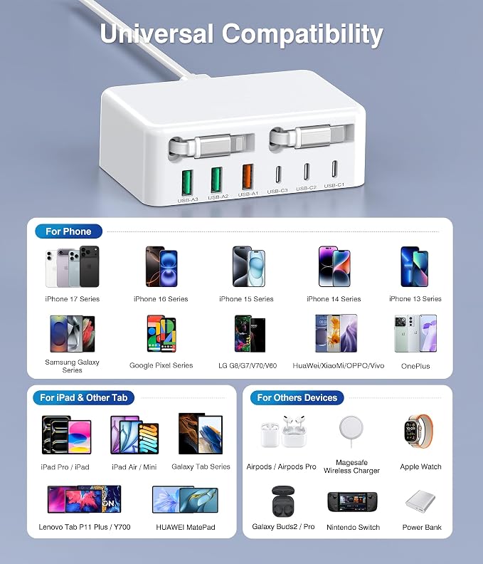 2026 Latest USB C Charger Block, 8 in 1 GaN Retractable Charger Station Hub with Lightening & Type C Cable, 120W Travel Essential Multi USB C Power Strip Plug for iPhone 17 16 15 Pro Max iPad Galaxy
