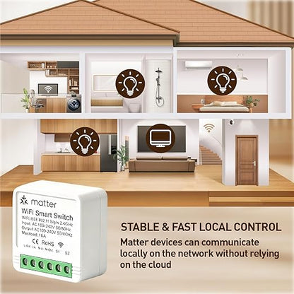 Matter Smart Switch, Smart Light Switch, WiFi Mini DIY Module, eWeLink Web, Flush-Mounted, APP & Voice Control, Smart Switches for Lights Compatible with Apple, Alexa & Google, 1PCS
