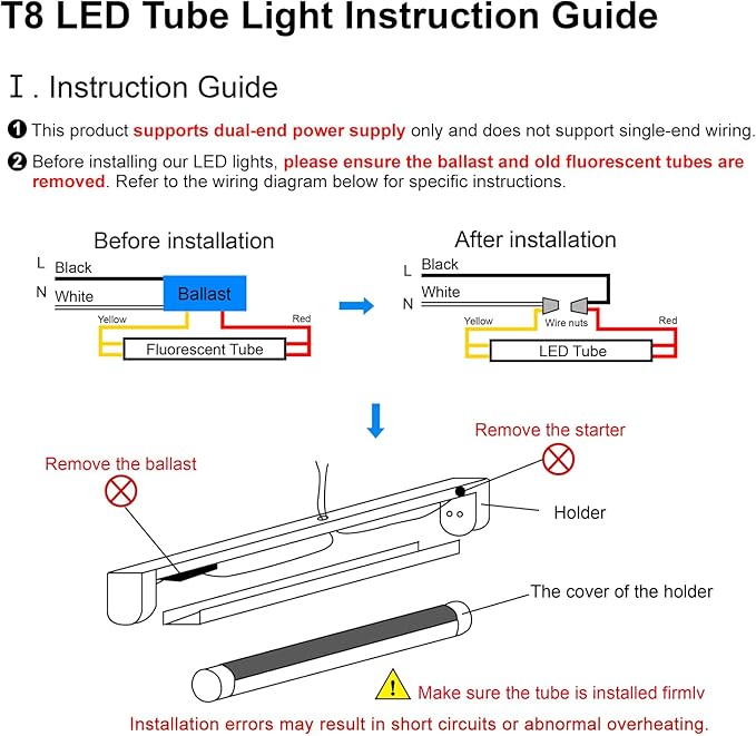 LightingWill LED T8 Light Tube 2FT, Daylight White 5000K, Dual-End Powered Ballast Bypass, 1000Lumens 10W (24W Equivalent Fluorescent Replacement), Clear Cover, AC85-265V Lighting Tube Fixture, 4 Pack