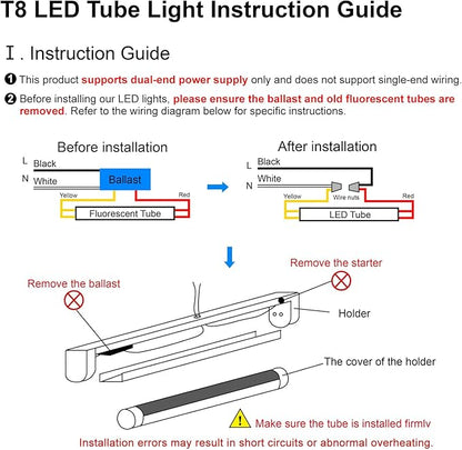LightingWill LED T8 Light Tube 2FT, Daylight White 5000K, Dual-End Powered Ballast Bypass, 1000Lumens 10W (24W Equivalent Fluorescent Replacement), Clear Cover, AC85-265V Lighting Tube Fixture, 4 Pack