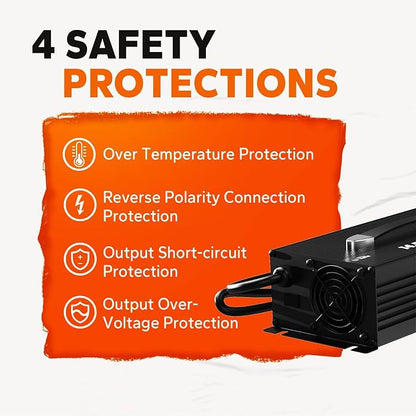 LiTime 12V 60A Lithium Battery Charger for LiFePO4, 14.6V Output Fast AC-DC