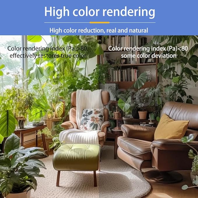 Ruiandsion E12 LED Interior Light Warm White 3030 8SMD Chipsets High Color Rendering for Light String Atmosphere Table Lamp Bedside Lamp Pack of 10