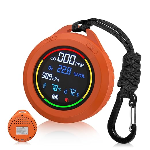 Oxygen Detector, SQECH 5-in-1 Rechargeable Oxygen Monitor Measures CO/O2/Temperature/Humidity/Atmospheric Pressure, Portable Oxygen Meter with Alarm & Color Backlight, for Home, Camping, RV, Travel
