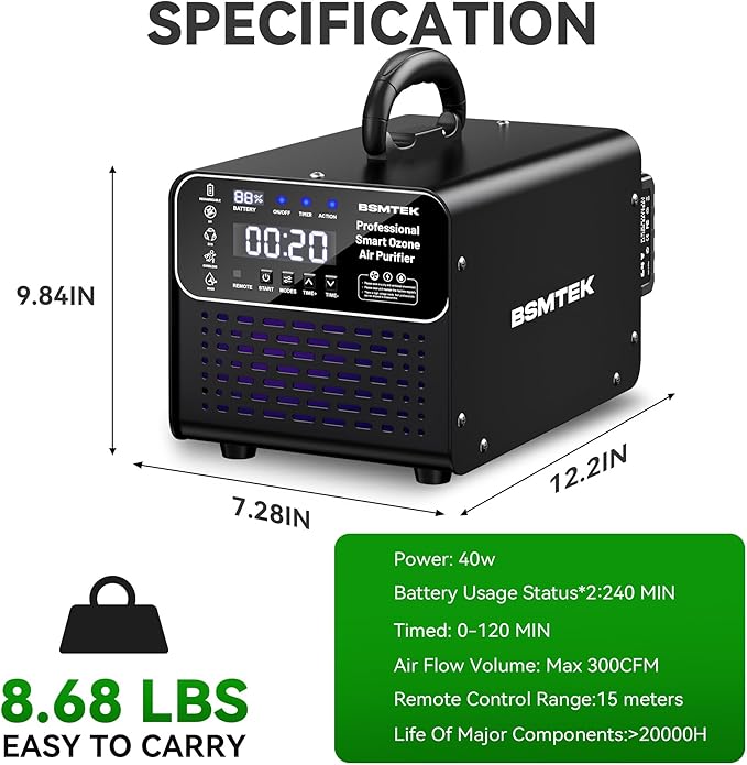Cordless Ozone Generator - 1,000,000mg/h Professional Grade Covers 10000 Sq-Ft+, 2026 Upgraded Portable Deisgn with 2x 5000mAh Battery for 8-10 Hours Use, With Remote Control, Black