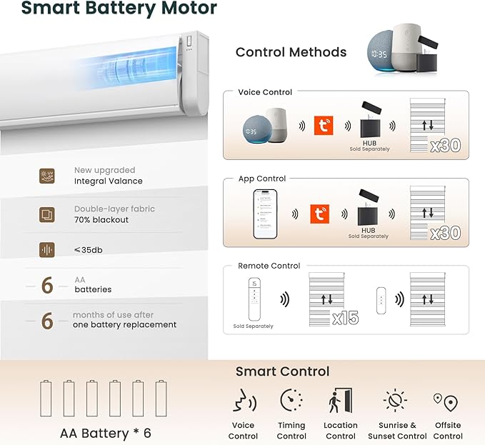 Motorized Zebra Blinds with Remote, Smart Dual Layer Automatic Shades with Privacy Light Control, Cordless Electric Blackout Blind for Indoor Windows, Grey, 31" W x 72" H