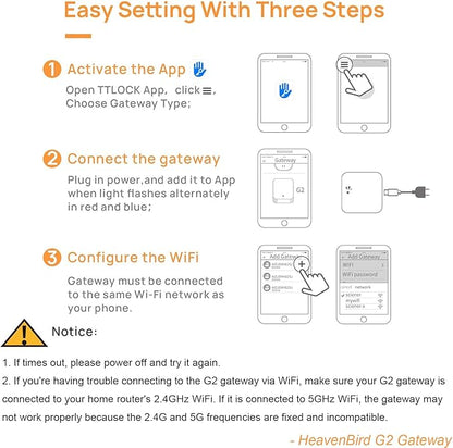 G2 Gateway for TT/DD Lock App, Gateway for Smart Door Lock with Remote Control, Only Work 2.4G Wi-Fi, Compatible with Alexa Voice Control