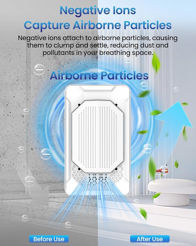 4 Pack Plug In Air Purifiers, Filterless Ionic Ionizer for Home and Travel