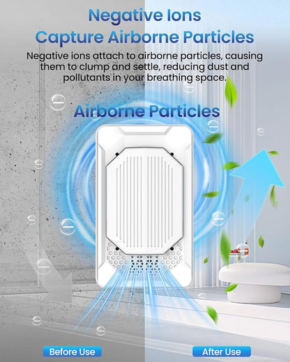 4 Pack Plug In Air Purifiers, Filterless Ionic Ionizer for Home and Travel