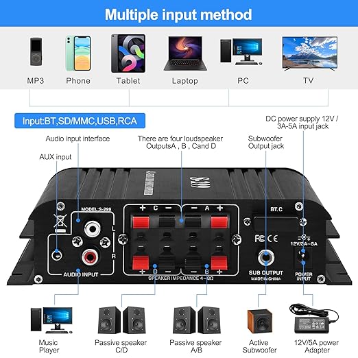Audio Power Amplifier for Home Speakers -S-299 Bluetooth 5.0 Power Amp 4.1 Channel RMS 40Wx4 Subwoofer AMP DC 12V/5A Mini Integrated Digital Amplifier with USB/SD & AUX Jack