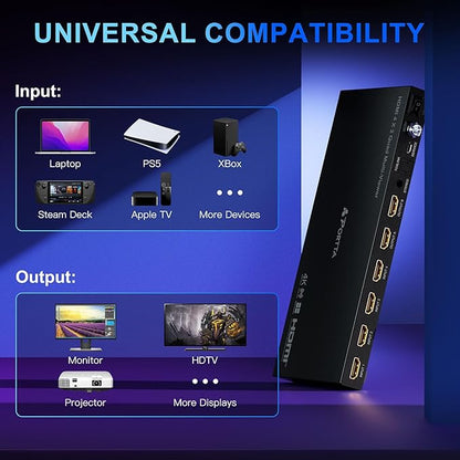 4K HDMI Multiviewer Switch 4x2 with PIP, PORTTA Quad Multi Viewer Seamless Switcher 4 in 2 Out with Toslink, 3.5mm Audio Output Support 4K 30Hz, 6 Viewing Modes, Downscaler for PS4/PC/DVD