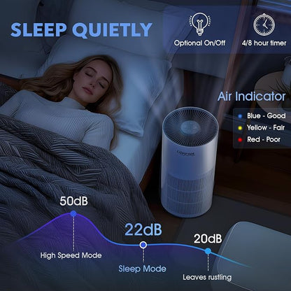 Lifecreek Air Purifiers for Home up to 1084 Ft², Air Purifiers for Large Rooms with Smart WiFi Control, 3-Stage Filter Air Purifiers for Bedroom 22 dB, Hepa Air Purifier Filter Cleaners for House